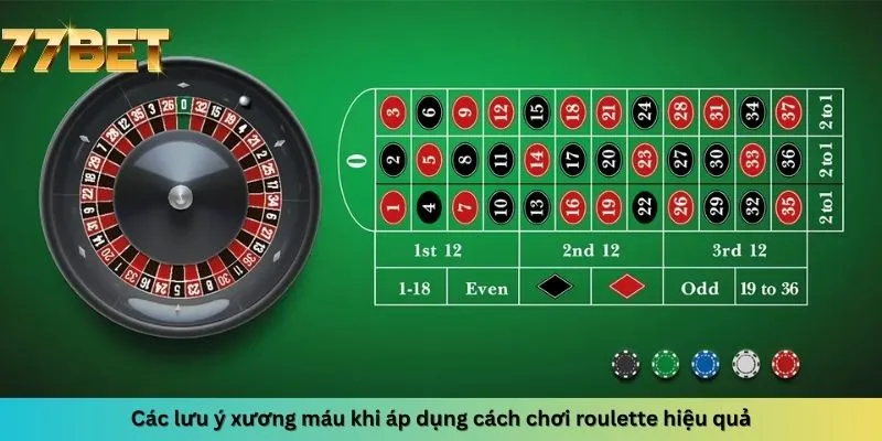 Kinh Nghiệm Đánh Xì Dách 6 Các lưu ý xương máu khi áp dụng
